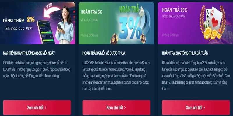 Hoàn trả hàng tuần 100win